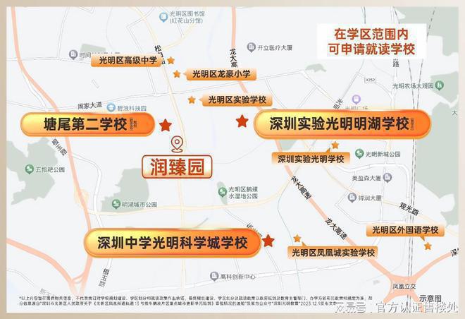 园西北侧地块为九年一贯制学校（规划中）不朽情缘游戏网站润宏城社区内配置幼儿(图7)