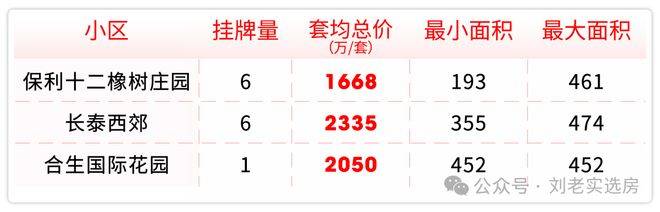 )-楼盘欢迎您-地址-价格-户型-楼盘详情-交房时间-周边配套-售楼处电话不朽情缘首页保利西郊和煦(营销中心)首页网站-保利西郊和煦销售中心(售楼处(图11) )-楼盘欢迎您-地址-价格-户型-楼盘详情-交房时间-周边配套-售楼处电话不朽情缘首页保利西郊和煦(营销中心)首页网站-保利西郊和煦销售中心(售楼处(图11)