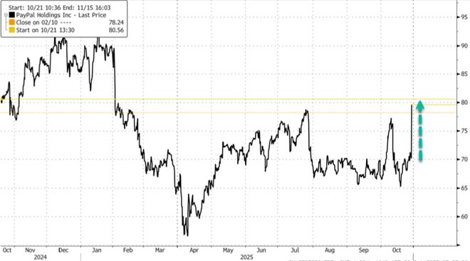 al成为ChatGPT首个支付钱包不朽情缘正式进军电商领域PayP(图2) al成为ChatGPT首个支付钱包不朽情缘正式进军电商领域PayP(图2)